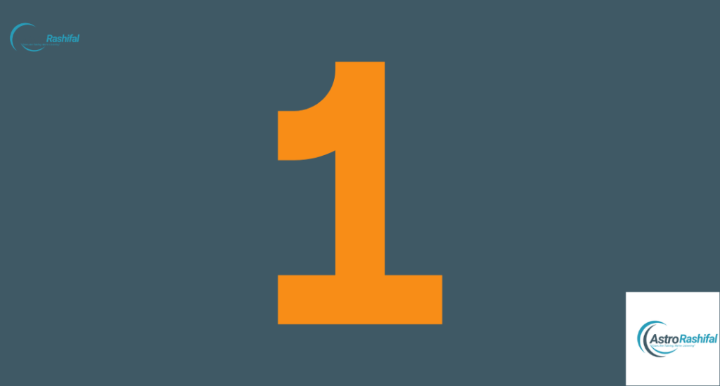 25 March 2025 Numerology