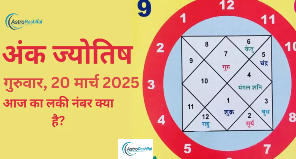 Numerology March 20, 2025