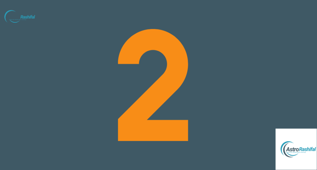 25 March 2025 Numerology