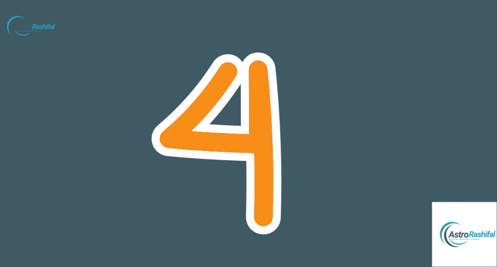 25 March 2025 Numerology