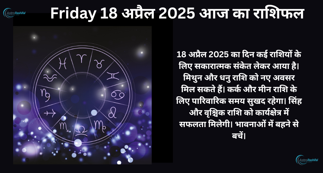 18 April 2025 Horoscope