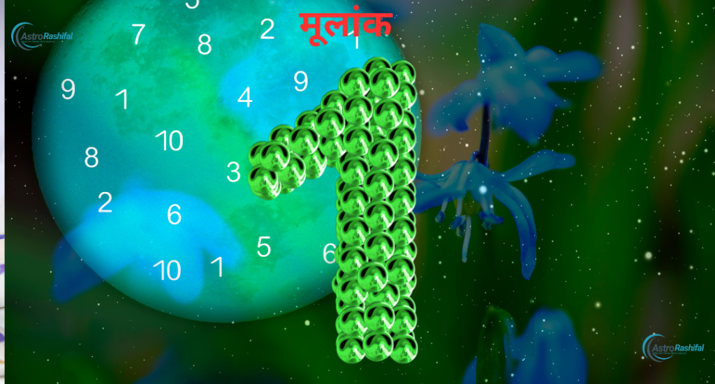 Numerology for today April 6, 2025