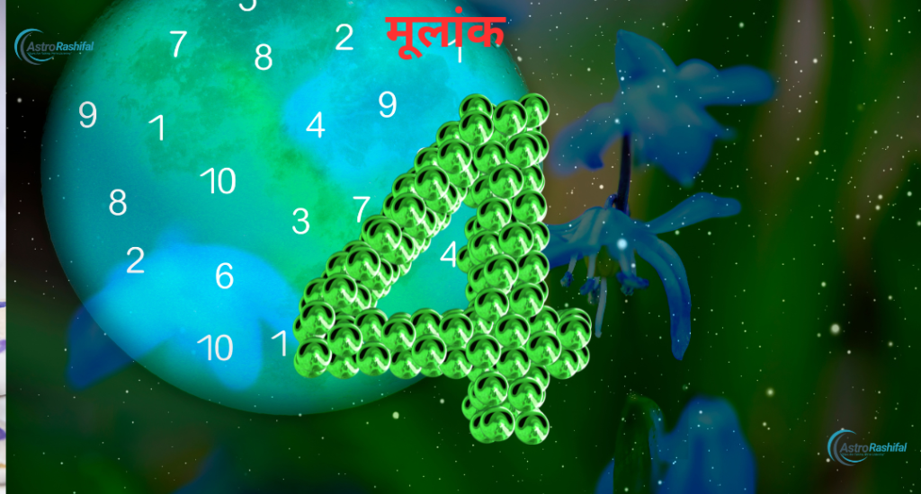 Numerology for today April 6, 2025