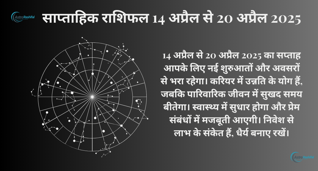 Weekly Horoscope 14 April to 20 April 2025