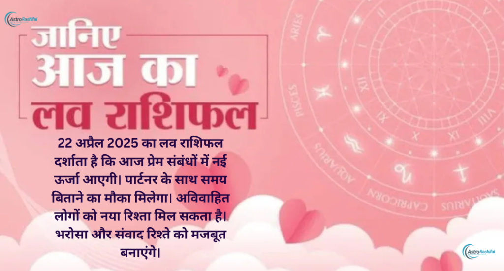 Daily Horoscope 22 April 2025