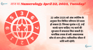 22 April 2025 Numerology
