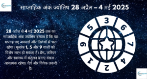 Weekly Numerology 28 April to 4 May 2025