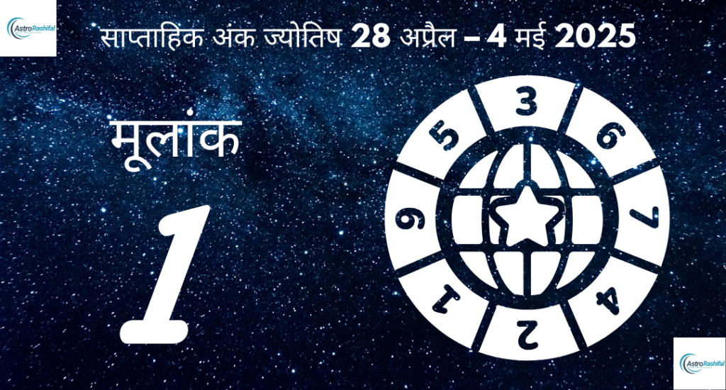 Weekly Numerology 28 April–4 May 2025