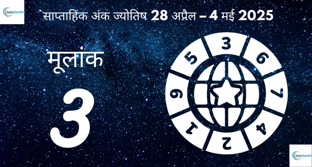 Weekly Numerology 28 April–4 May 2025