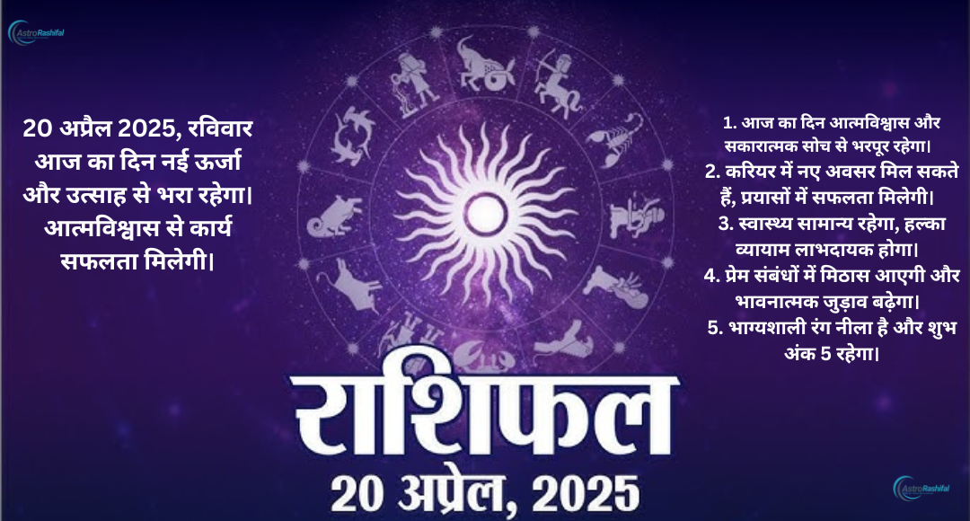 Horoscope 20 April 2025, Sunday