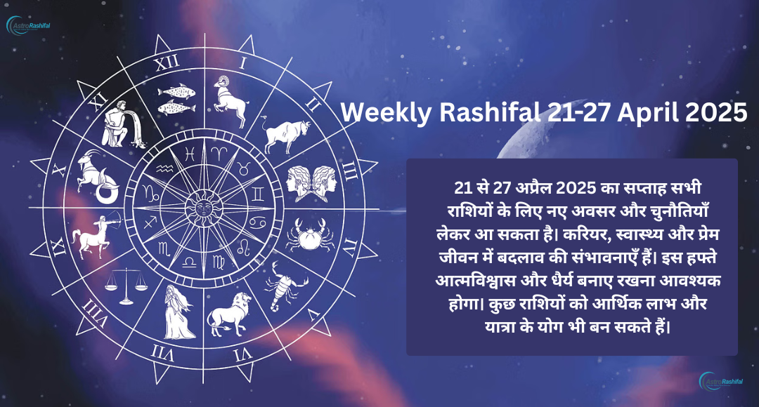 Weekly Rashifal 21-27 April 2025