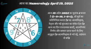 Numerology 19 April 2025