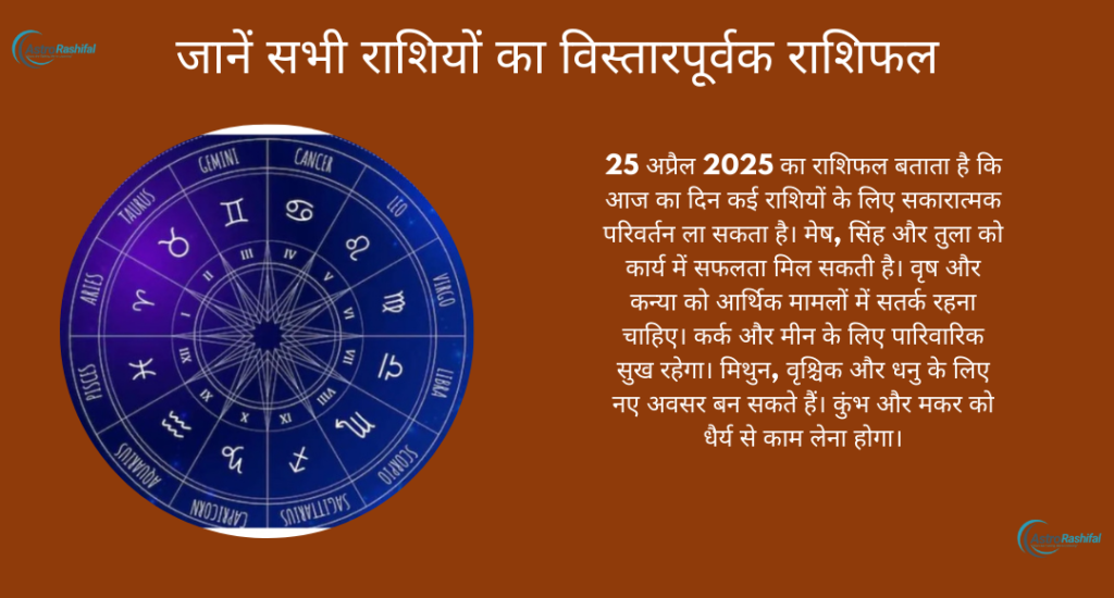 Horoscope 25 April 2025