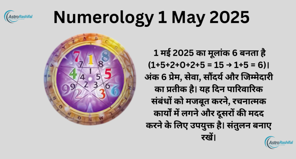 1 May 2025 Daily Numerology