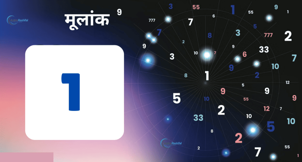 Numerology Today (28 June 2025) 