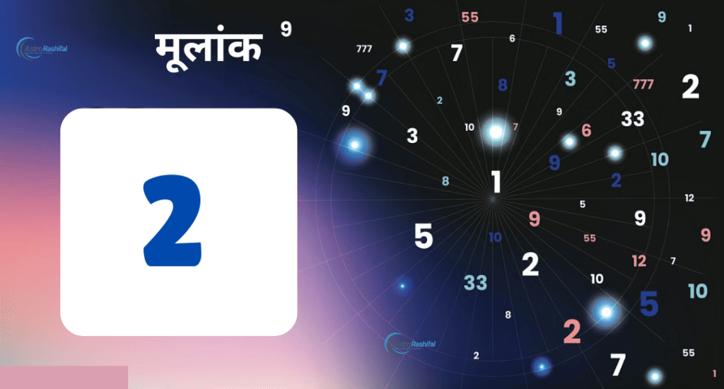 Numerology Today (28 June 2025) 