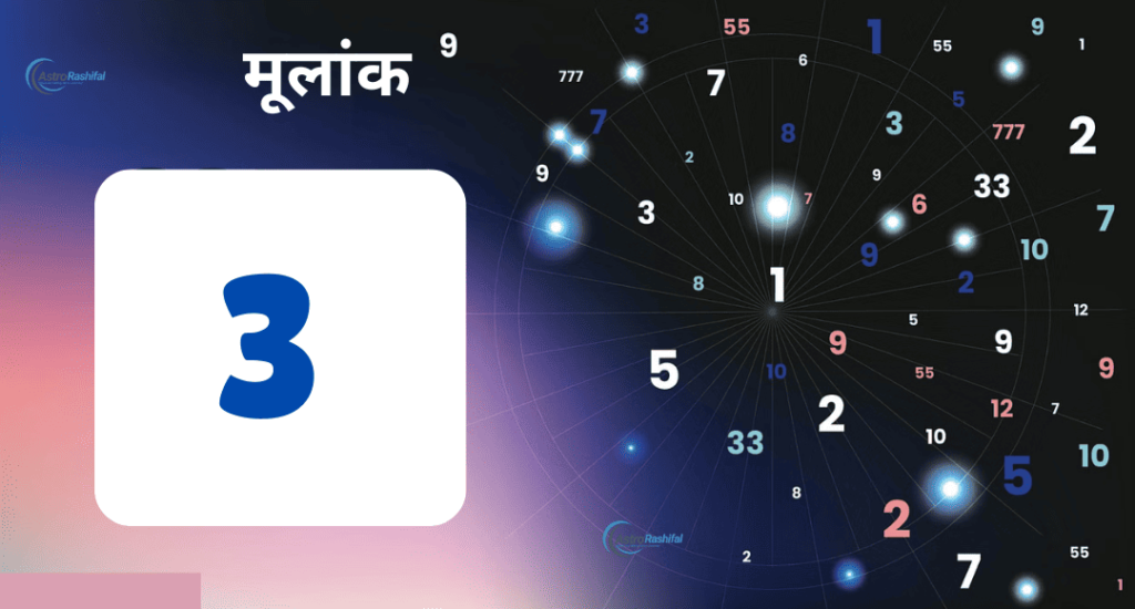 Numerology Today (28 June 2025) 
