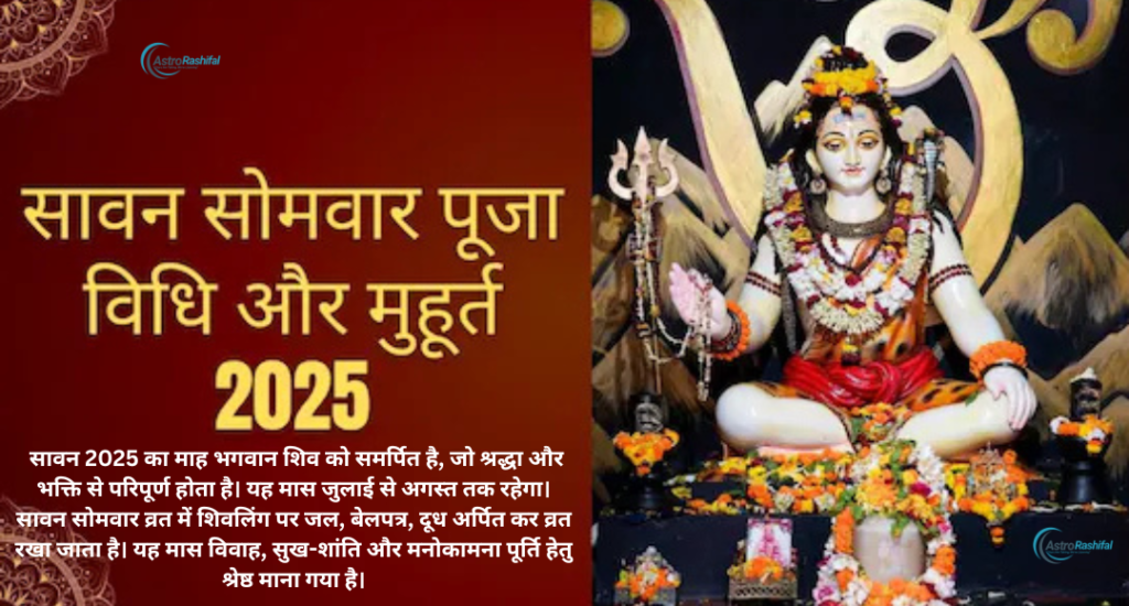 Sawan 2025 ka Mahatva
