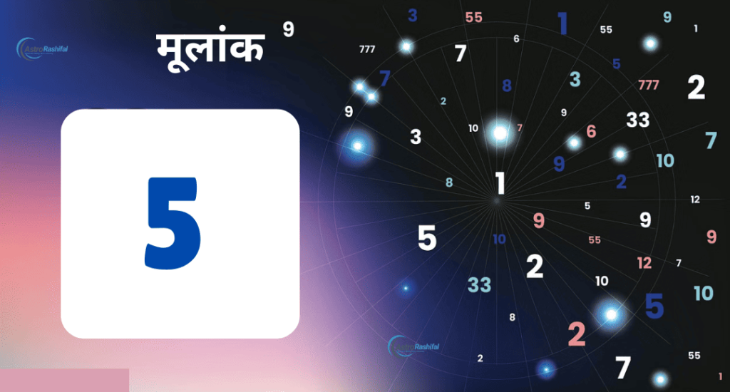 Numerology Today (28 June 2025) 