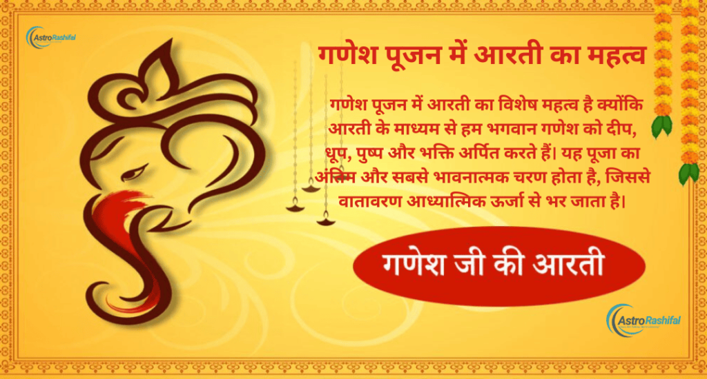 Ganapati Aaratee Ka Arth Aur Rahasy