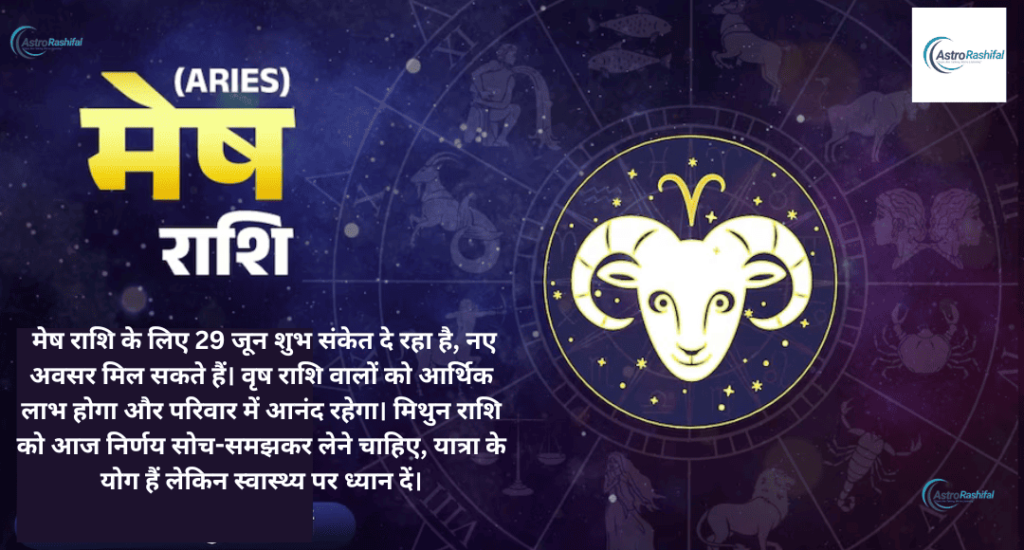 Astrological Analysis of 29 June 2025 Rashifal 