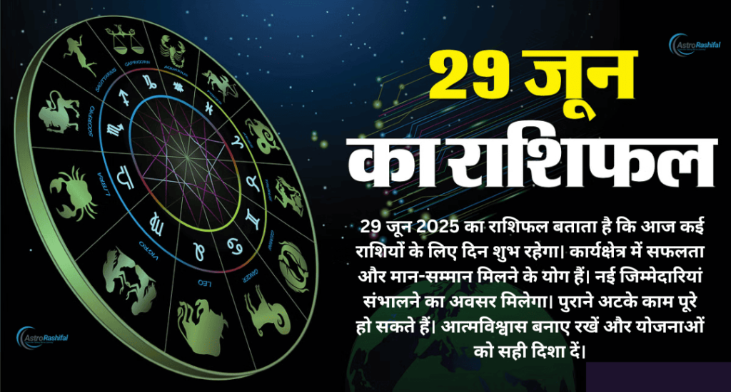 Astrological Analysis of 29 June 2025 Rashifal 