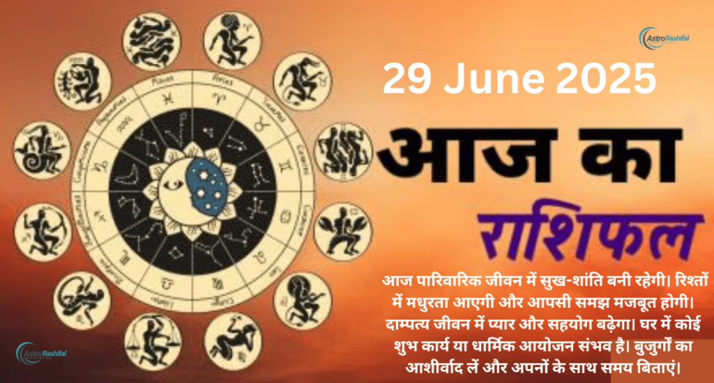 Astrological Analysis of 29 June 2025 Rashifal 