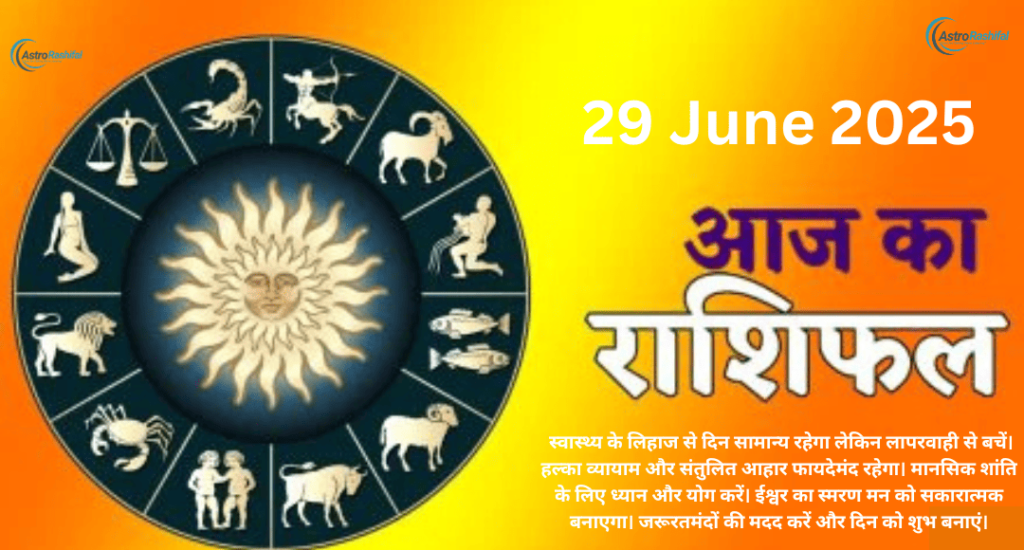 Astrological Analysis of 29 June 2025 Rashifal 